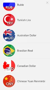 Currency Converter Premium screenshot 3