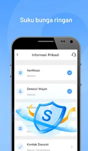 Solusiku-Trusted Loan and Fund screenshot 4