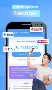 Solusiku-Trusted Loan and Fund screenshot 6