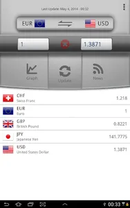 Easy Currency Converter screenshot 10