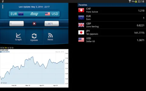 Easy Currency Converter screenshot 13