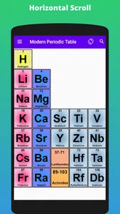 Modern Periodic Table screenshot 1