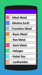 Modern Periodic Table screenshot 7