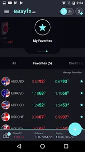 easyfx Mobile screenshot 2