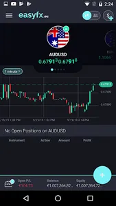 easyfx Mobile screenshot 4