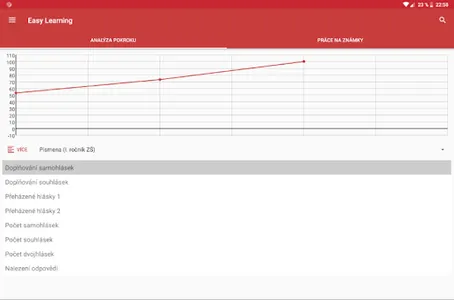 Easy Learning: Český jazyk screenshot 15