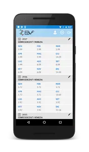 Servizi EBVF screenshot 6