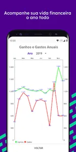 Wisecash - Controle Financeiro screenshot 6