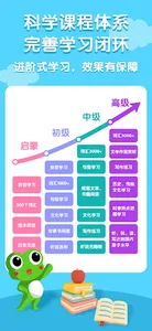 eChineseLearning青少儿中文教育 screenshot 2