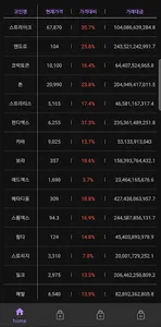 BitWave screenshot 0