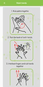 Wash Hands ECUSHOP screenshot 2