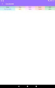 CalculateOEE screenshot 14