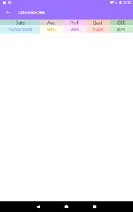 CalculateOEE screenshot 9