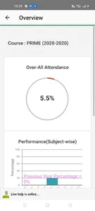 EdInstitute MyClassAdmin App screenshot 2