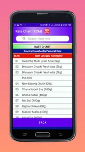 Rate Chart (RCM) screenshot 2