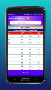 Rate Chart (RCM) screenshot 3
