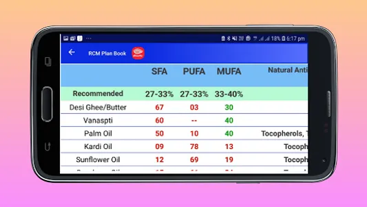 RCM Plan Book screenshot 5