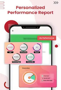 NCDRC - MTS Exam Prep App screenshot 5