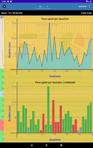English for PSAT ® Lite screenshot 22