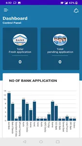 Eduloans - Partners APP screenshot 1