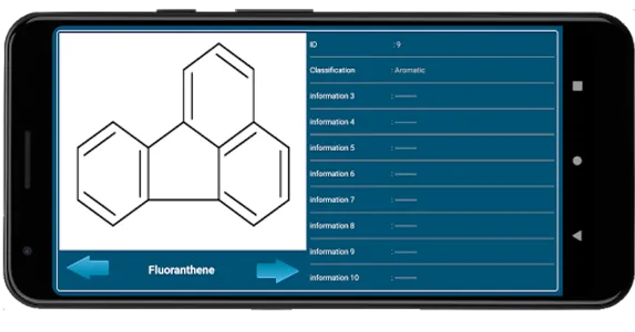 Chemistry Aromatic compounds screenshot 0