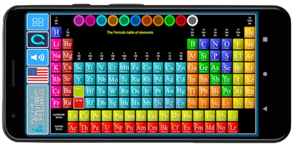 Chemistry Aromatic compounds screenshot 1