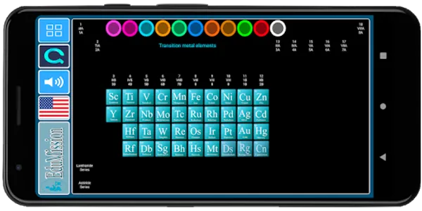 Chemistry Aromatic compounds screenshot 2