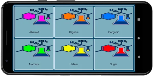 Chemistry Aromatic compounds screenshot 3