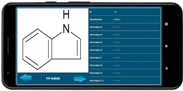 Chemistry Aromatic compounds screenshot 5