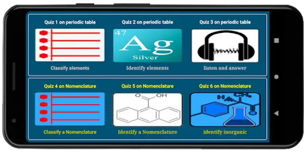 Chemistry Aromatic compounds screenshot 6