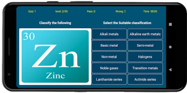 Chemistry Aromatic compounds screenshot 7