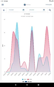 e-dünya screenshot 11