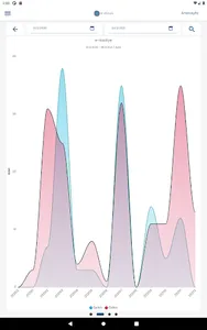 e-dünya screenshot 18