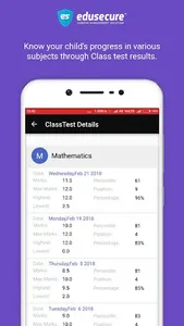 St.Joans Public School,Zirakpu screenshot 2