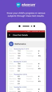 SHISHU NIKETAN – 22 PUBLIC SCH screenshot 1