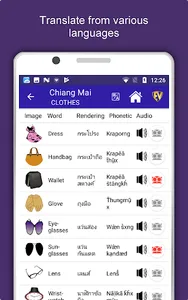 Chiang Mai Travel & Explore, O screenshot 22