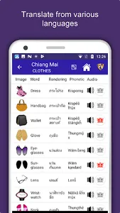 Chiang Mai Travel & Explore, O screenshot 6