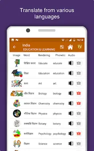 India Travel & Explore, Offlin screenshot 22
