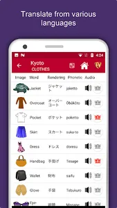 Kyoto Travel & Explore, Offlin screenshot 6