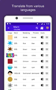 Miami Travel & Explore, Offlin screenshot 14