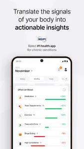 Effecto Symptom & Mood Tracker screenshot 0