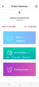 Tawzie Partner screenshot 4