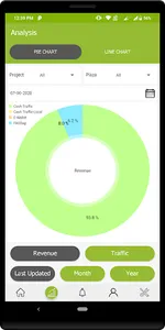 EGIS - MIS of Toll Data screenshot 2