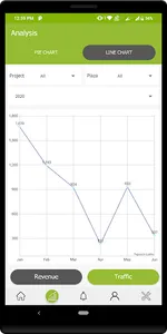 EGIS - MIS of Toll Data screenshot 3