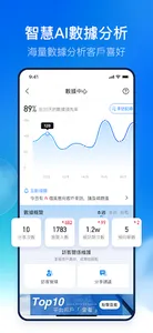 iConnect+ screenshot 3