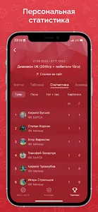 ФУТБОЛЬНЫЙ ЕКАТЕРИНБУРГ screenshot 3