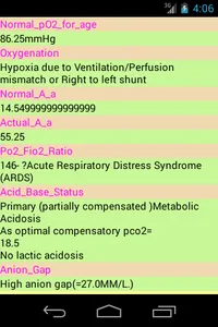 ABG Analysis and Treatment screenshot 15