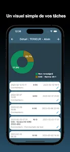 Ekronoz - pointage screenshot 7