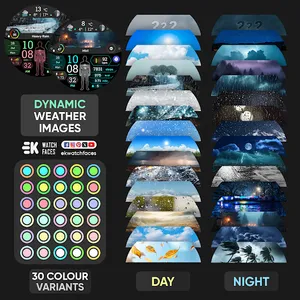 BioSky-X - Watch Face screenshot 6