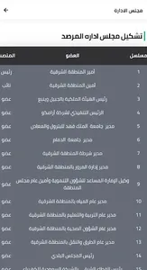 المرصد الحضري screenshot 2